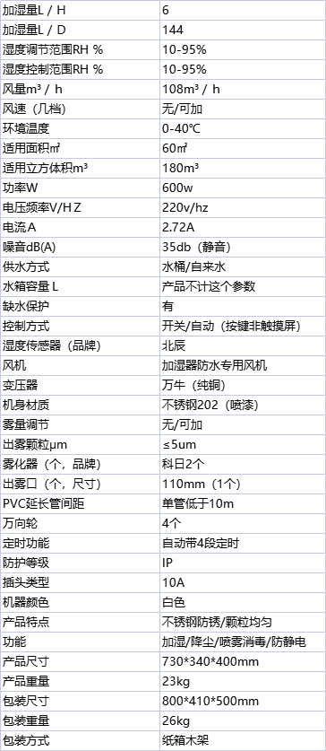 31996-2uoq53baef7.png